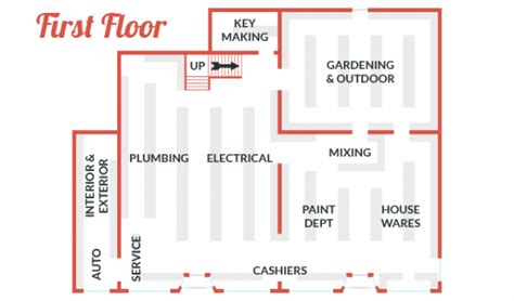 durfee hardware store map.